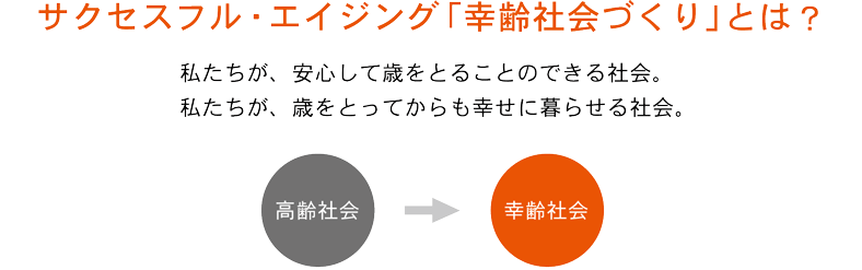 サクセスフル・エイジング「幸齢社会づくり」とは？高齢社会＝幸齢社会